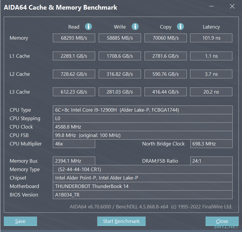 到站秀：i9-12900H和A370M英特尔双芯加持，雷神T-BOOK 14高性能轻薄本