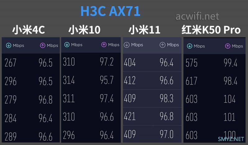 新华三（H3C） AX71无线AP拆机，AX5400 Wi-Fi 6 2.5G网口