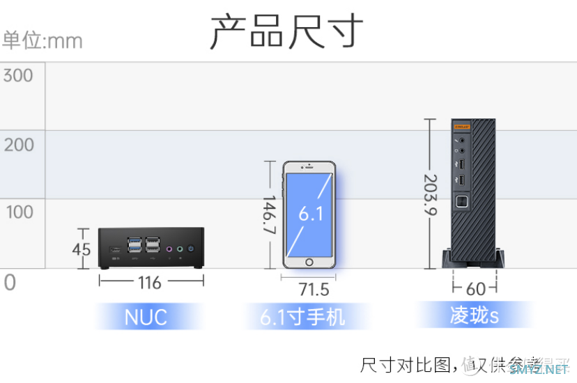 还在投屏看电视？台电凌珑M NUC电脑 轻松看大片