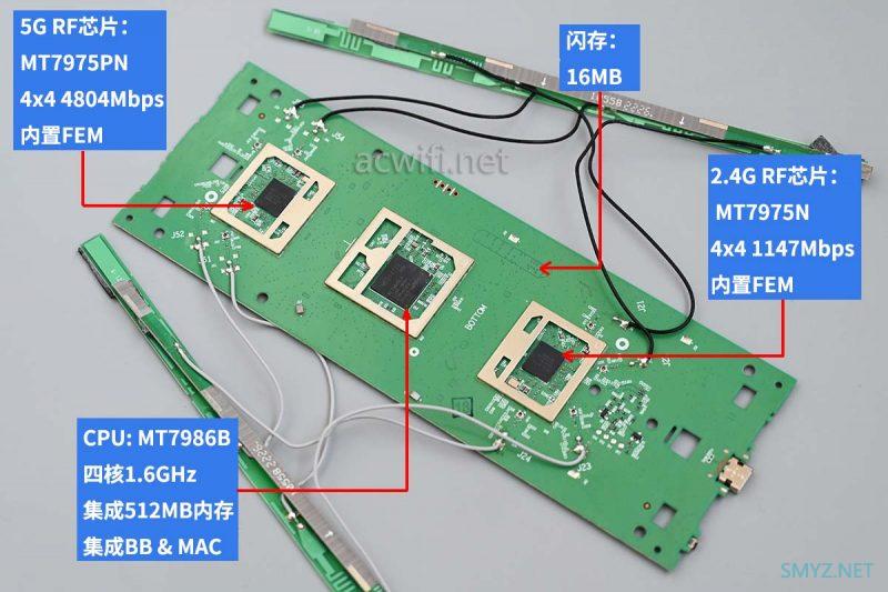 TP-LINK纸片路由XDR6000易展版拆机，完全体