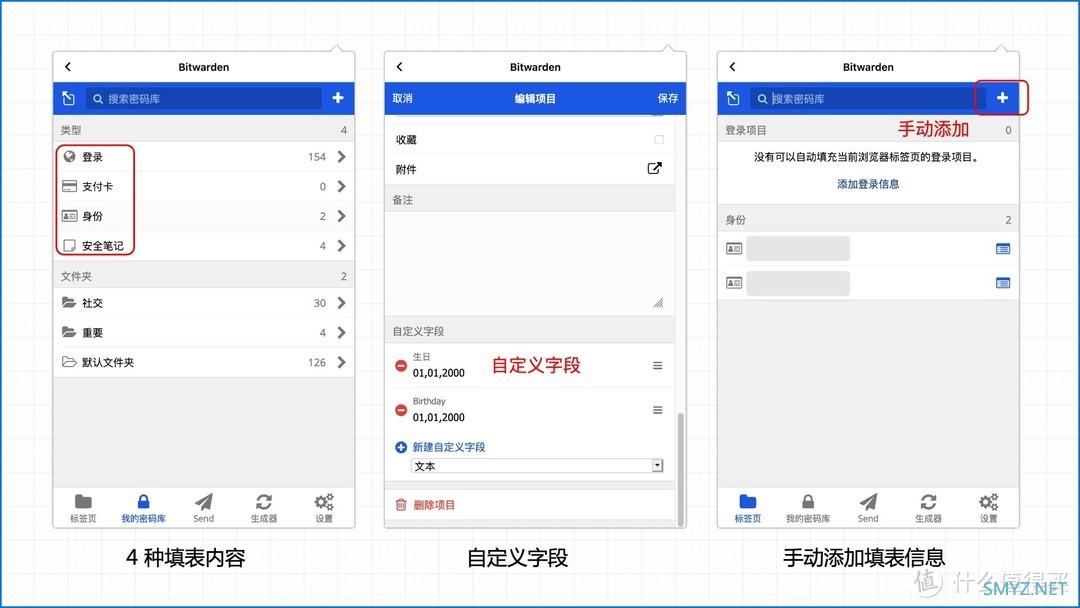 再有人说密码记不住，把这篇文章扔给他！