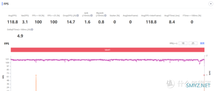 OPPO:天玑8100-MAX+5000mAh,12GB+256GB旗舰跌破2000元 OPPO:天玑8100-MAX+5000mAh,12GB+256GB旗舰跌破2000元