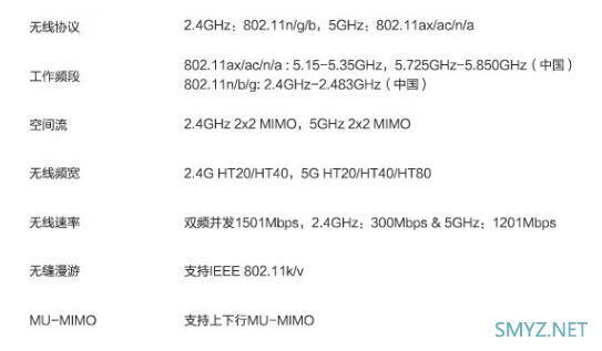 新华三（H3C）NX15路由器新品上市