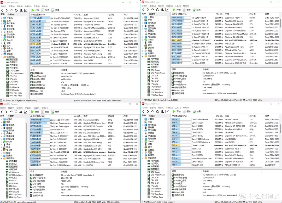 电竞级散热,炫酷神光:雷克沙战神之刃ARES 4000 电竞级散热,炫酷神光:雷克沙战神之刃ARES 4000