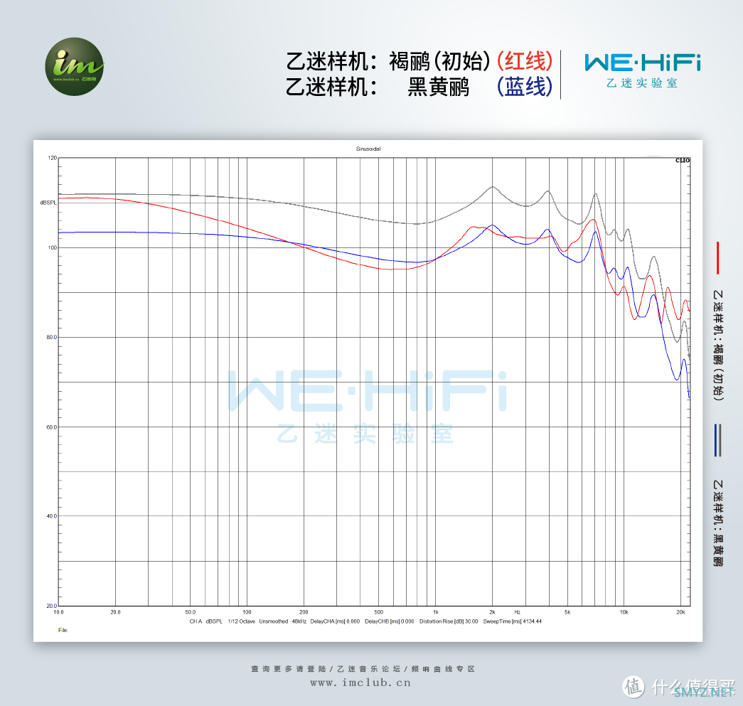 耳机煲机到底有没有用?HiFi玄学“骗局”大揭秘 耳机煲机到底有没有用?HiFi玄学“骗局”大揭秘