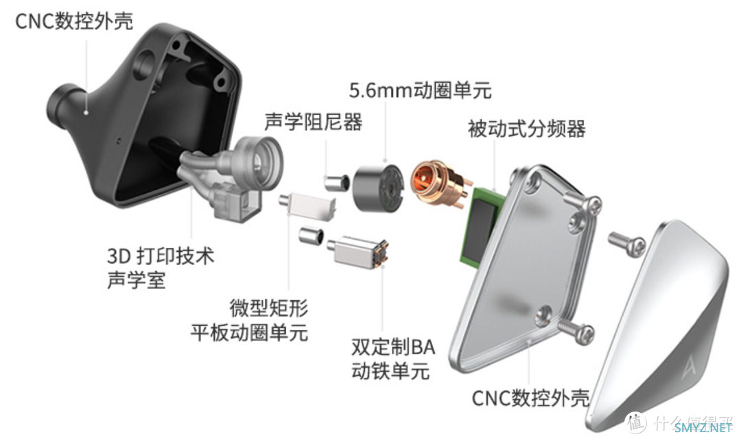 耳机煲机到底有没有用?HiFi玄学“骗局”大揭秘 耳机煲机到底有没有用?HiFi玄学“骗局”大揭秘