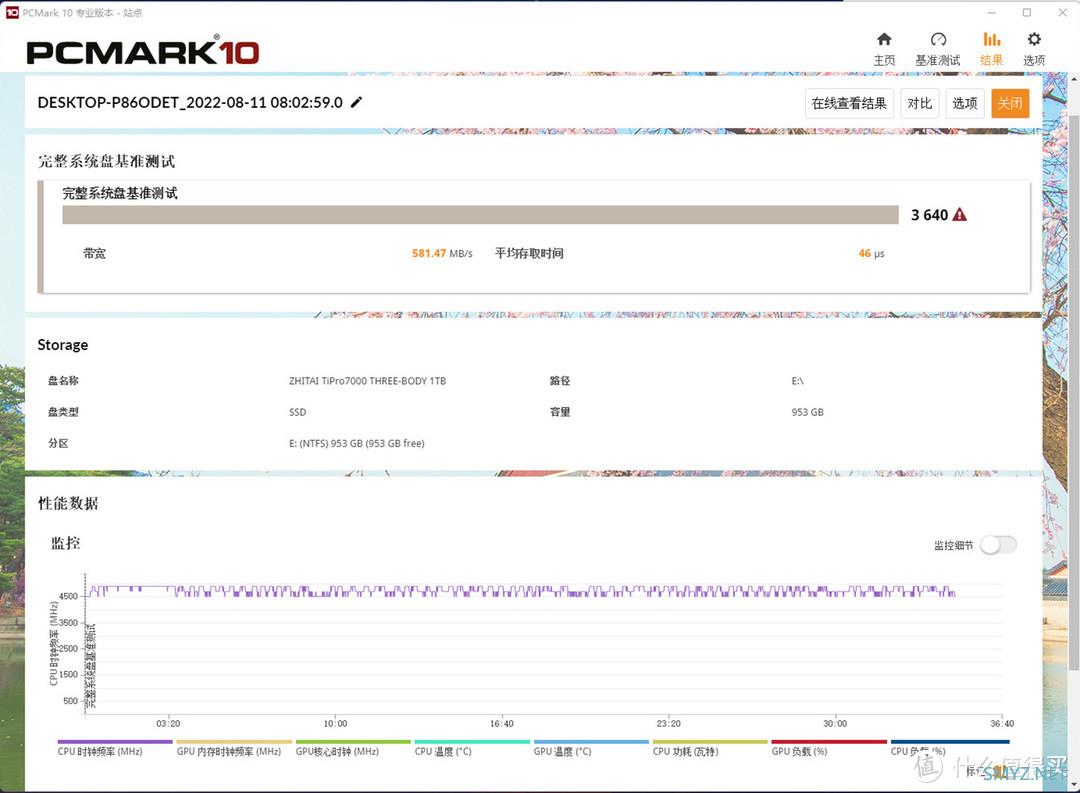 致态TiPro7000三体联名版固态硬盘评测:存储岁月时光,不止于快 致态TiPro7000三体联名版固态硬盘评测:存储岁月时光,不止于快