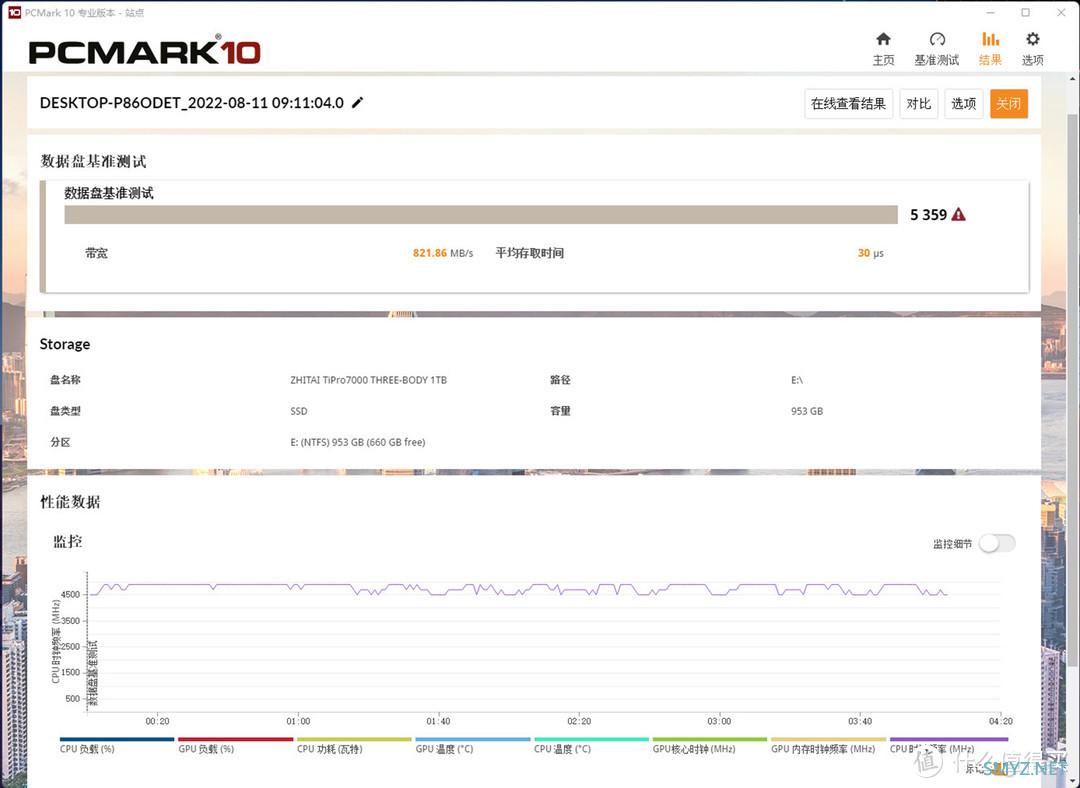 致态TiPro7000三体联名版固态硬盘评测:存储岁月时光,不止于快 致态TiPro7000三体联名版固态硬盘评测:存储岁月时光,不止于快