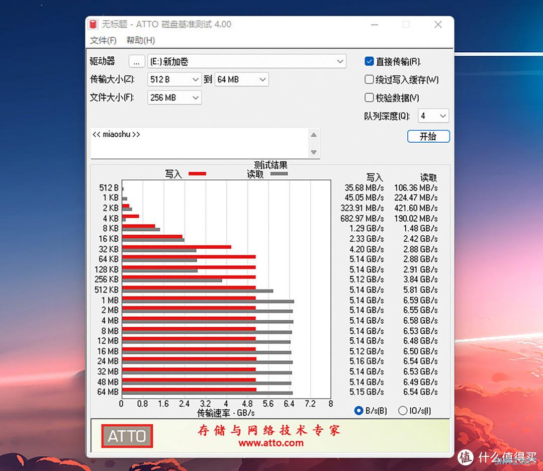 致态TiPro7000三体联名版固态硬盘评测:存储岁月时光,不止于快 致态TiPro7000三体联名版固态硬盘评测:存储岁月时光,不止于快