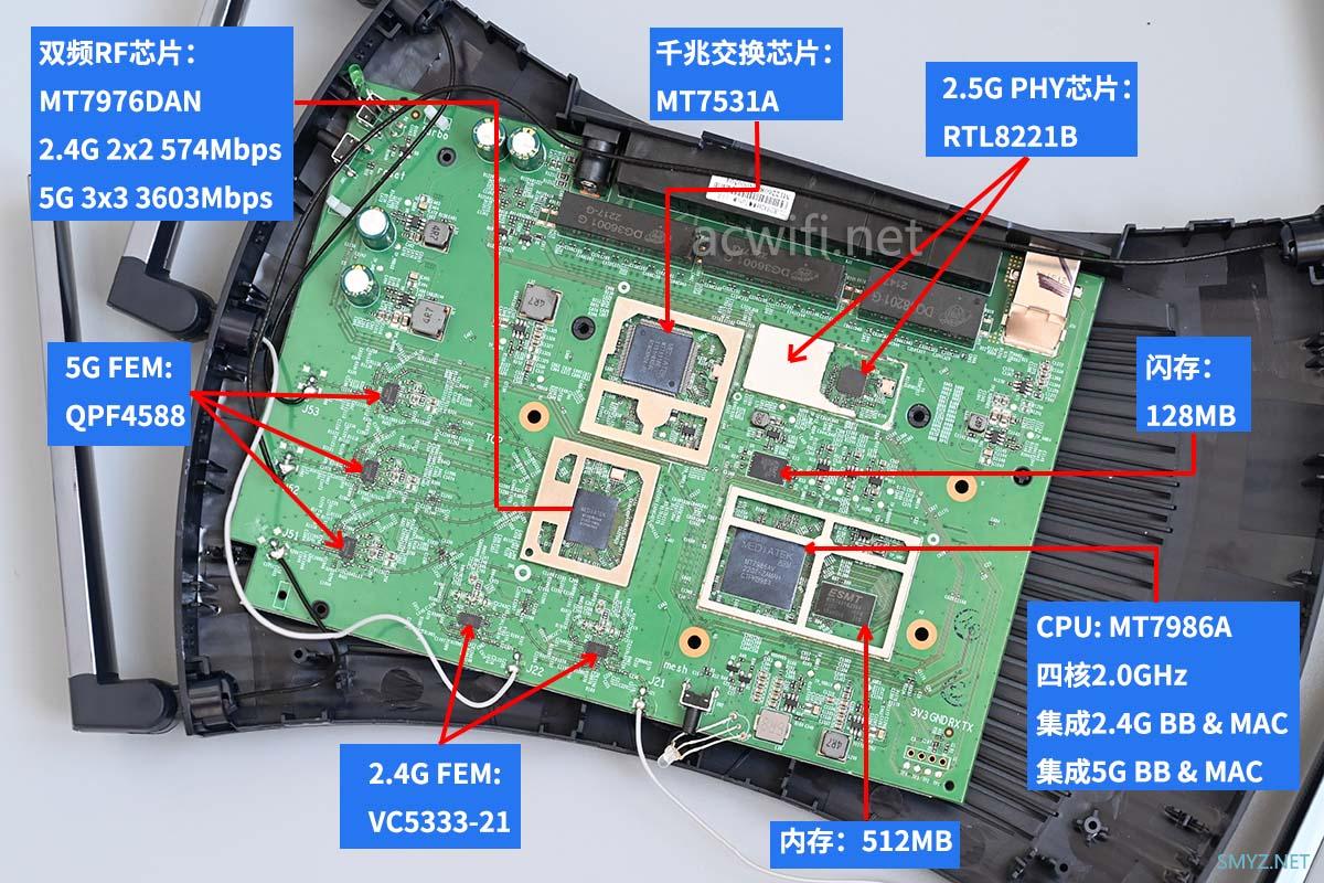 TP-LINK轻舟XDR4288拆机，双频不对称空间流