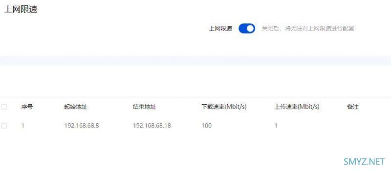 新华三（H3C）Magic NX15路由器拆机和评测