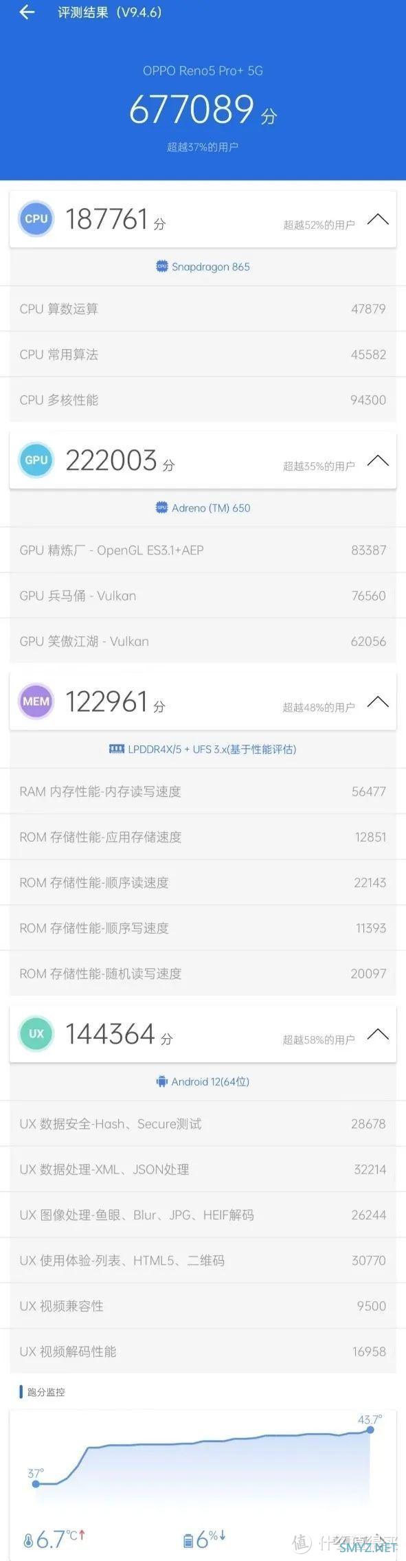 颜值出道即巅峰：oppo Reno 5Pro+体验报告