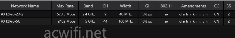 腾达AX12 Pro拆机，AX3000 Wi-Fi 6无线路由器