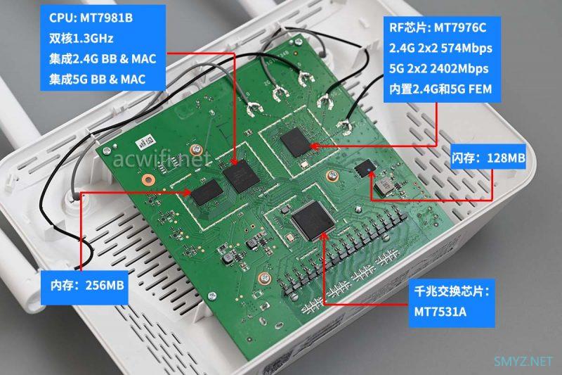 Wi-Fi 6 无线路由器360T7 拆机，又一款MT7981