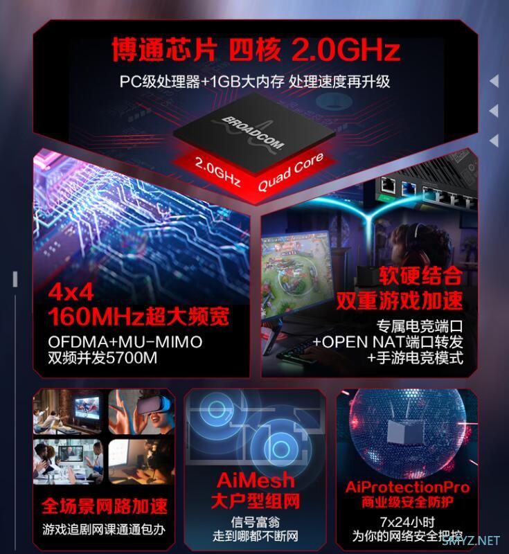 华硕AX86U Pro上市预售，换个U：BCM4912