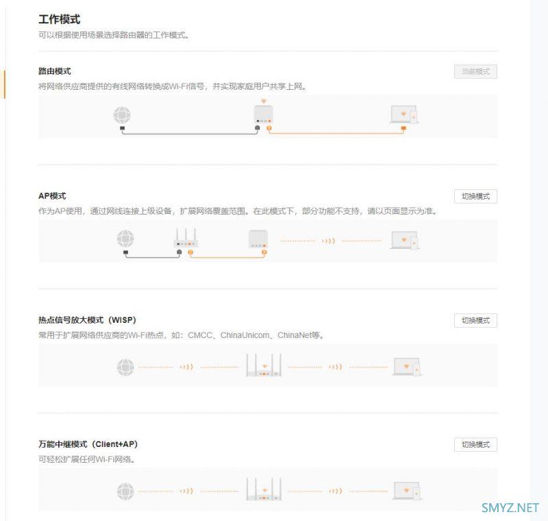 腾达AX12 Pro拆机，AX3000 Wi-Fi 6无线路由器