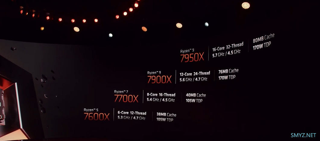 AMD 锐龙 7000 与 X670 今晚开卖，新一代平台到来