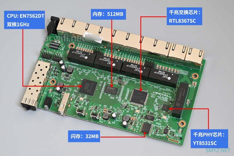 TP-LINk TL-R4111GP-AC拆机，有个2.5G SFP