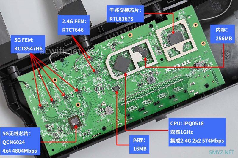 TP-LINK玄鸟XDR5410 AX5400无线路由器拆机