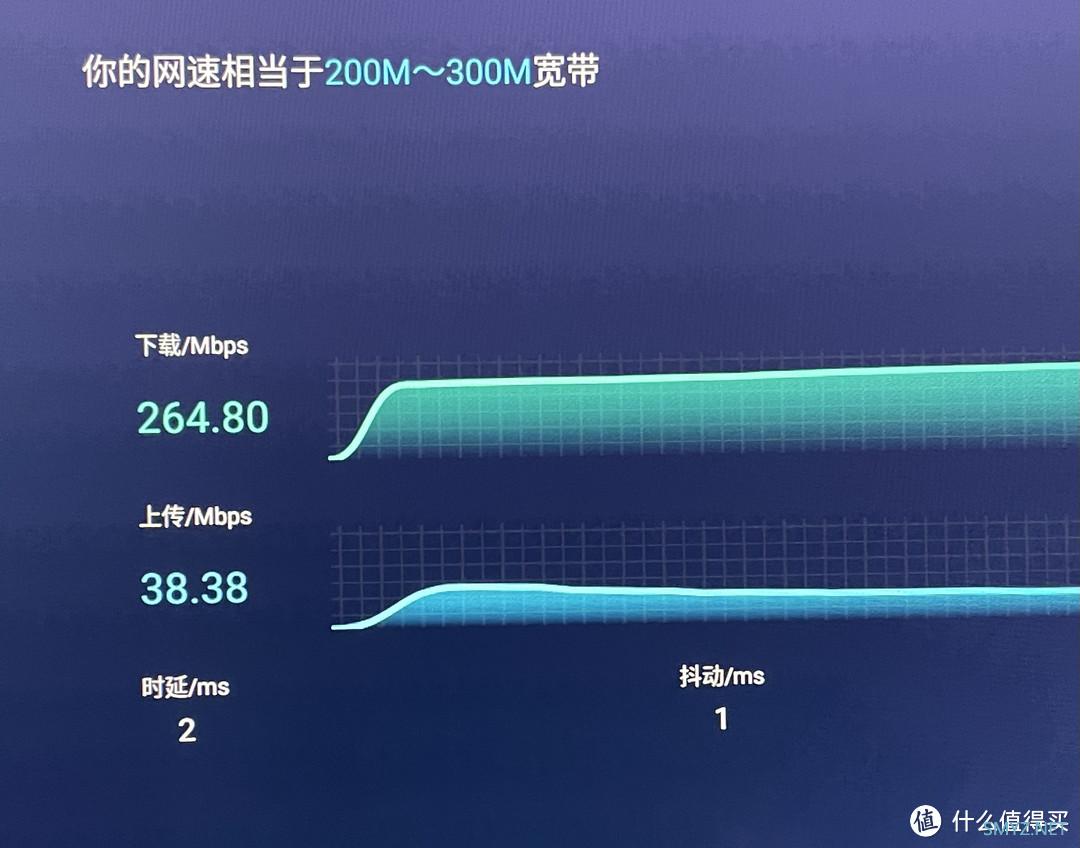 捡垃圾：20元的免驱AX88179 USB千兆网卡