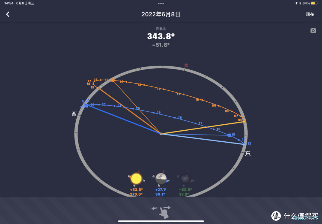 效率 300%!短视频必备 iPad 工作流 效率 300%!短视频必备 iPad 工作流