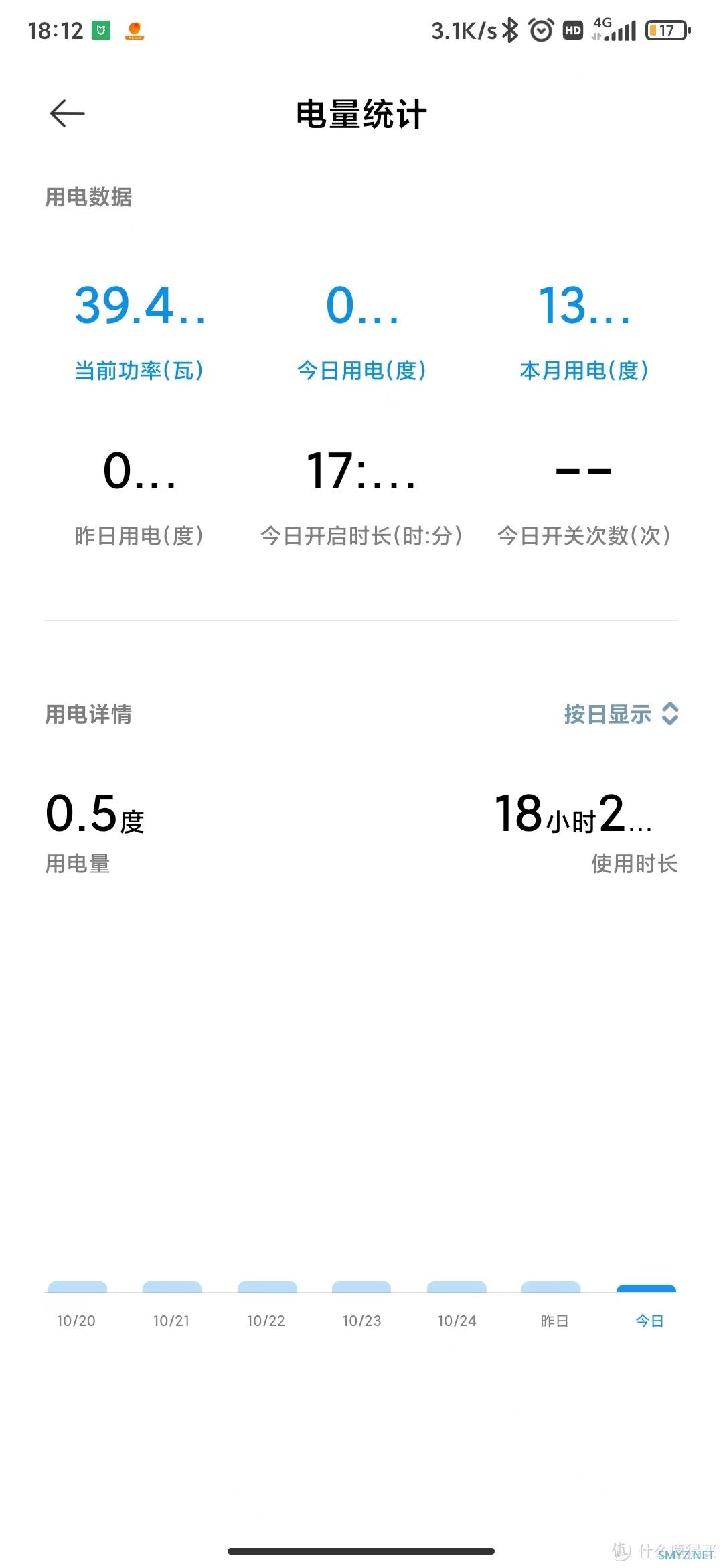 捡垃圾二三事 篇五：捡了一套“高功耗”板U试着当NAS，不知是否可行（附实际功耗测试）