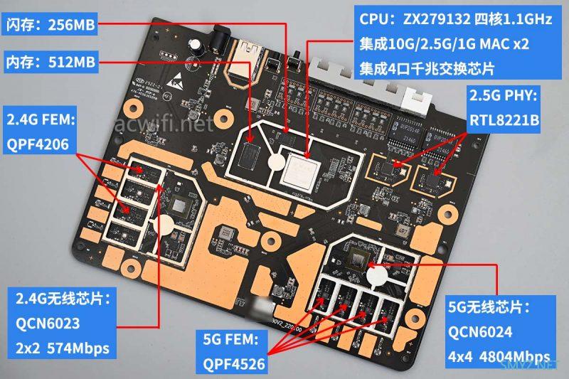 中兴ZTE AX5400Pro+无线路由器拆机和评测