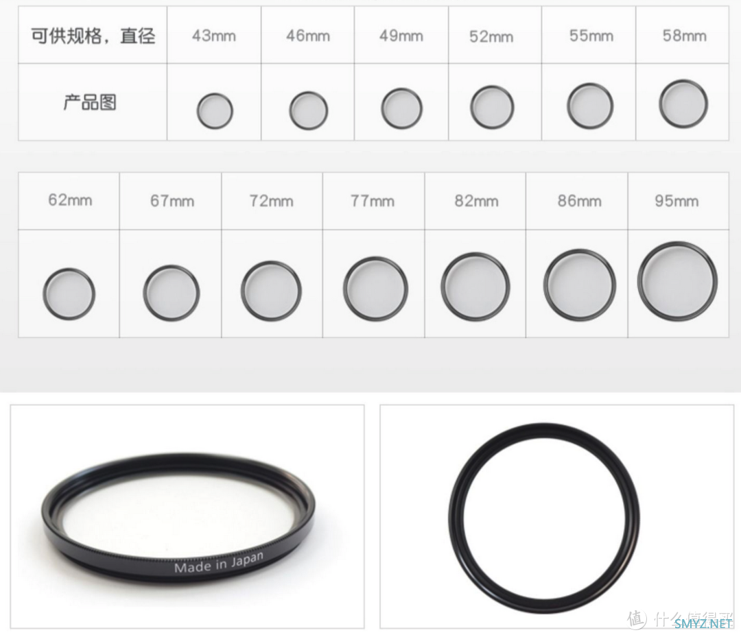 小配件,大用途——蔡司摄影配件推荐 小配件,大用途——蔡司摄影配件推荐