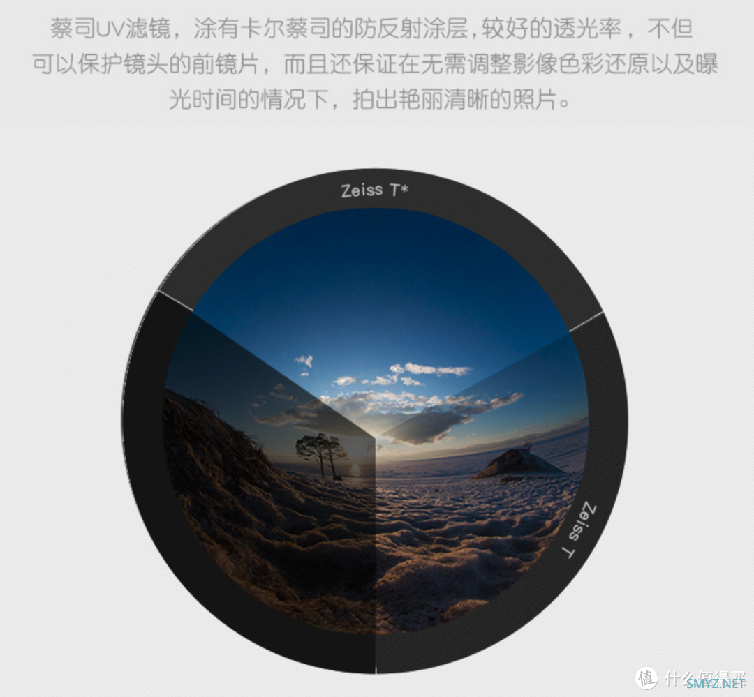 小配件,大用途——蔡司摄影配件推荐 小配件,大用途——蔡司摄影配件推荐