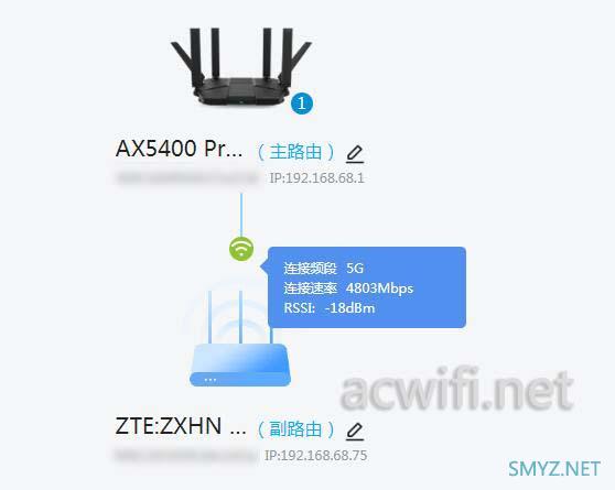 中兴ZTE AX5400Pro+无线路由器拆机和评测