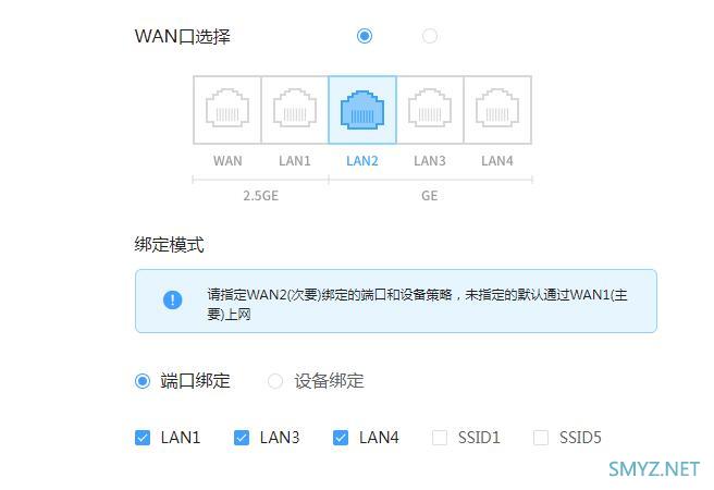 中兴ZTE AX5400Pro+无线路由器拆机和评测