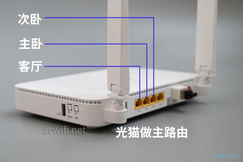 2022年下半年无线路由器选购攻略