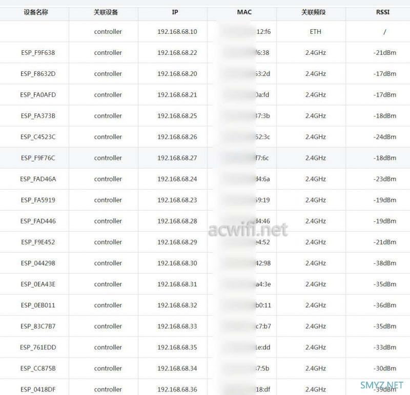 中兴ZTE AX5400Pro+无线路由器拆机和评测