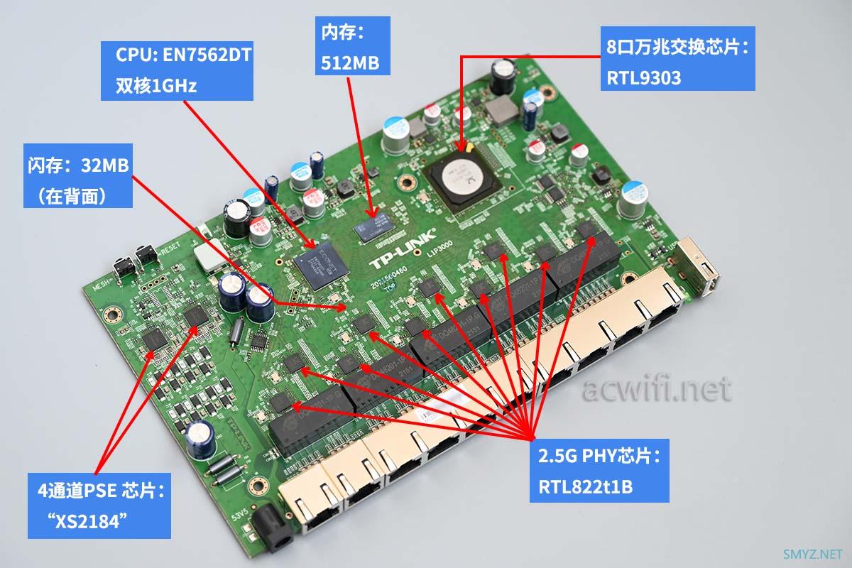 R5010PE V1.1新版拆机，是否修复了三个旧问题