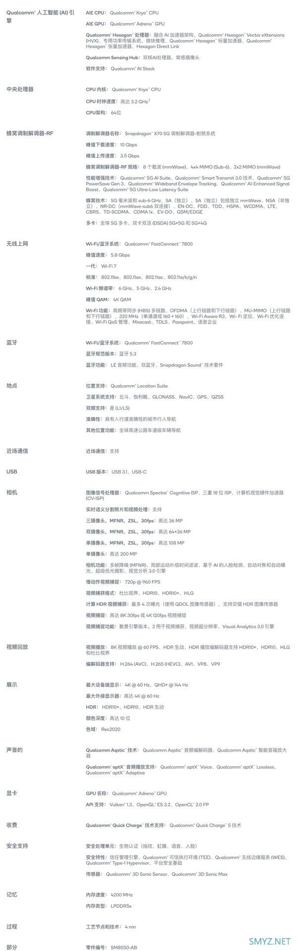 高通骁龙8 Gen 2移动平台正式发布，台电4nm、CPU性能提升35%、支持光追终端年底面世