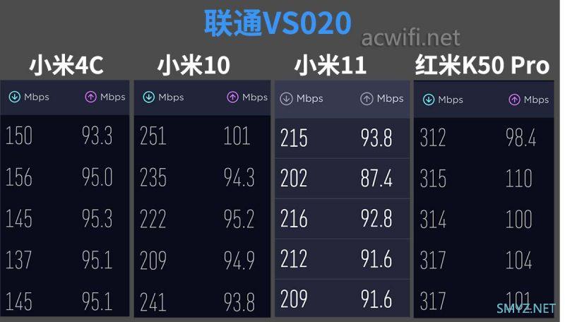 联通VS020 AX3000无线路由器拆机