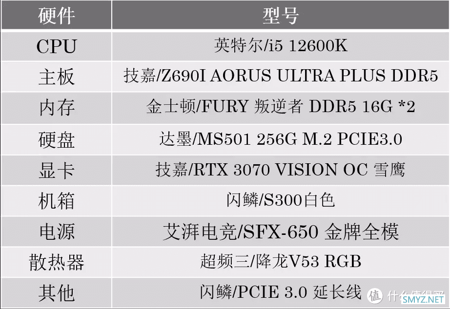 12600K+3070性能小钢炮/闪鳞S300-ITX机箱装机方案分享