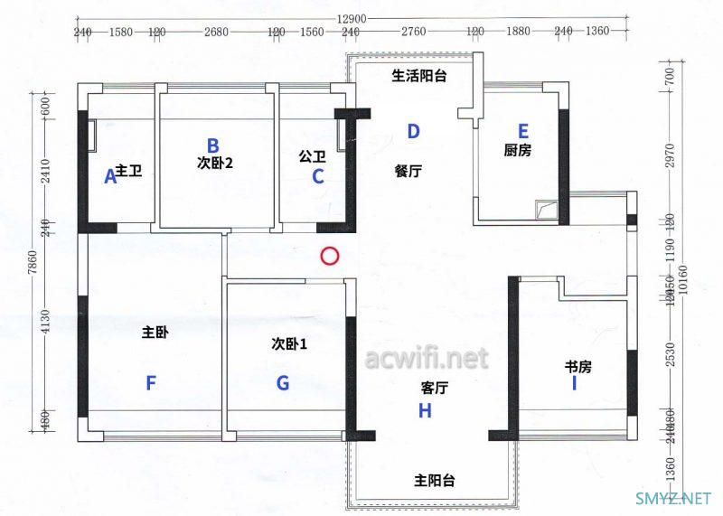 一台吸顶AP能5G全覆盖吗之实测篇