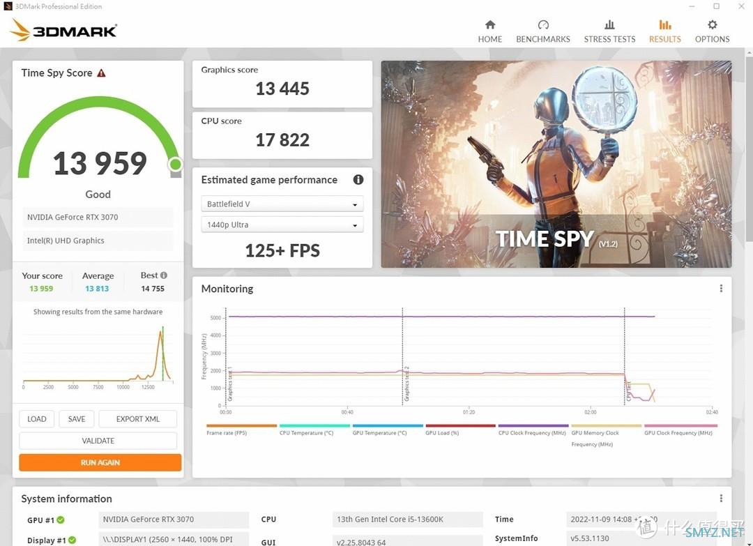 微星 MSI MPG Z790I EDGE WIFI 主板评测，功能强大且可安装 3 条 M.2 SSD 的 ITX 小钢炮