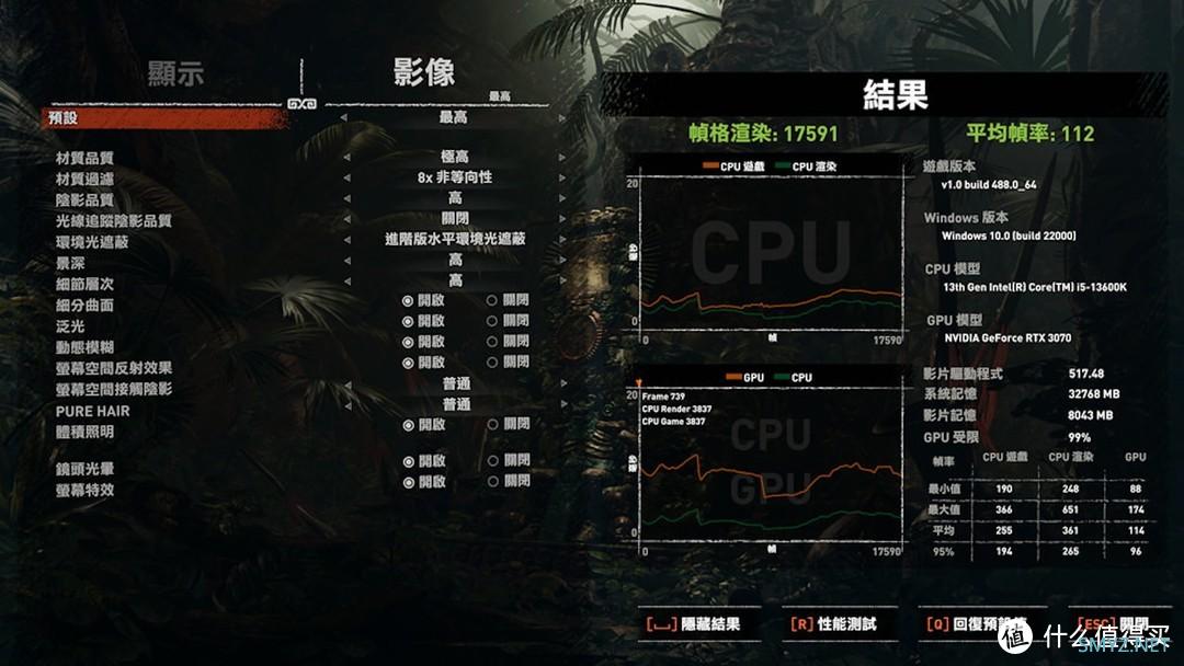 微星 MSI MPG Z790I EDGE WIFI 主板评测，功能强大且可安装 3 条 M.2 SSD 的 ITX 小钢炮