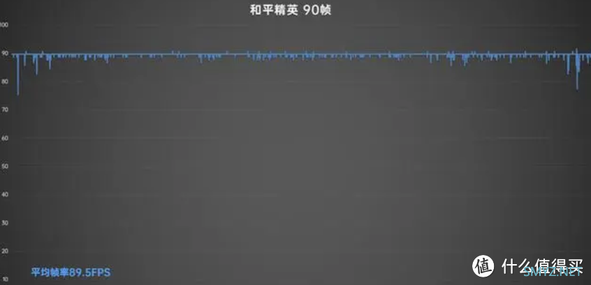 荣耀70Pro同款芯片：256GB+120Hz屏+5000mAh，仅1749元！