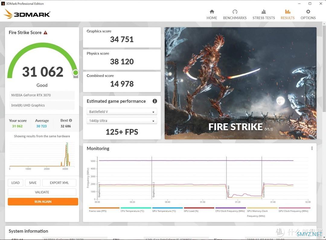 微星 MSI MPG Z790I EDGE WIFI 主板评测，功能强大且可安装 3 条 M.2 SSD 的 ITX 小钢炮