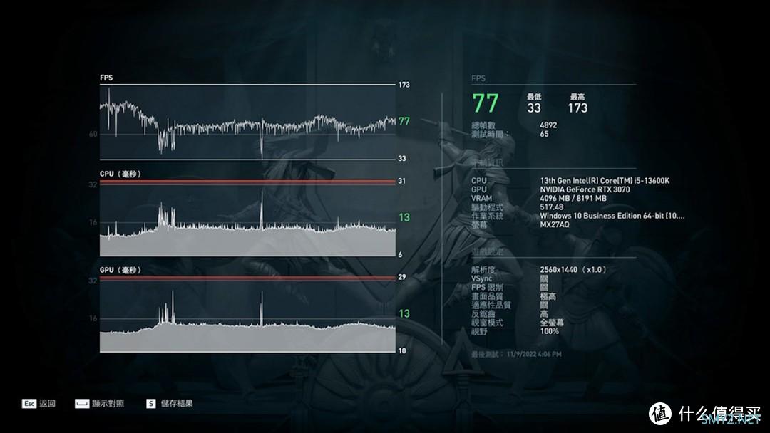 微星 MSI MPG Z790I EDGE WIFI 主板评测，功能强大且可安装 3 条 M.2 SSD 的 ITX 小钢炮