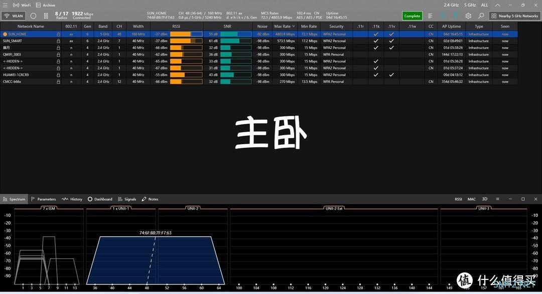 专业级配置，性能拉满的家用路由器——中兴AX5400Pro+