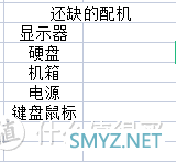 给学生党配机省钱思路，省有省的玩法