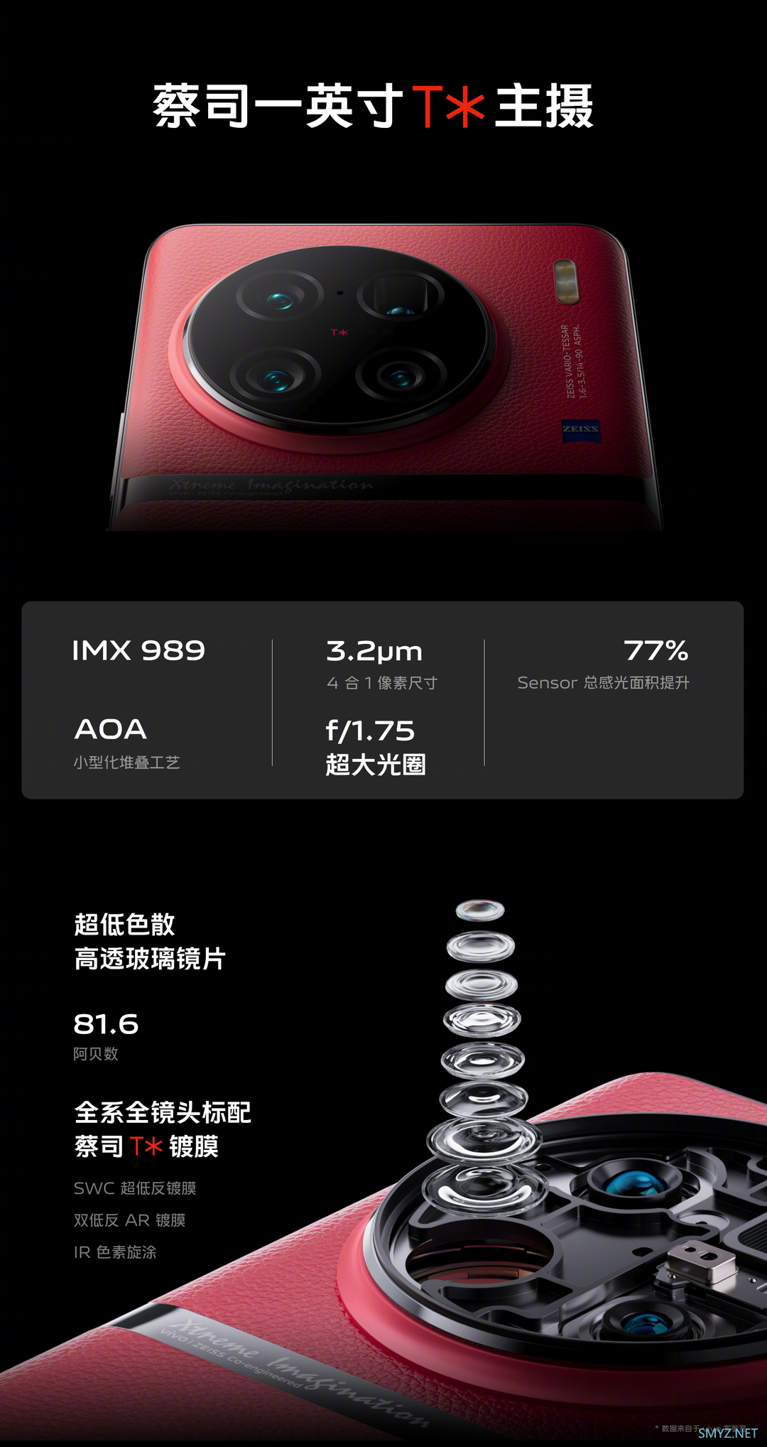 vivo X90 Pro+ 开启预售：1英寸大底第二代骁龙8旗舰6499元起
