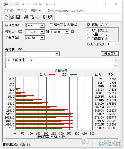 快速的读写体验，ORICO奥睿科UFSD-I 128GB