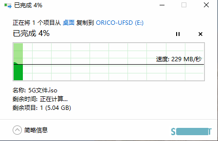 快速的读写体验，ORICO奥睿科UFSD-I 128GB