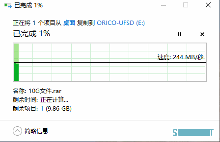 快速的读写体验，ORICO奥睿科UFSD-I 128GB