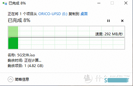 快速的读写体验，ORICO奥睿科UFSD-I 128GB